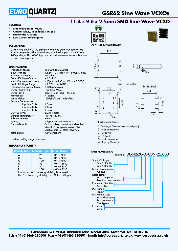 3GSR62-D-80M-25000_4525331.PDF Datasheet