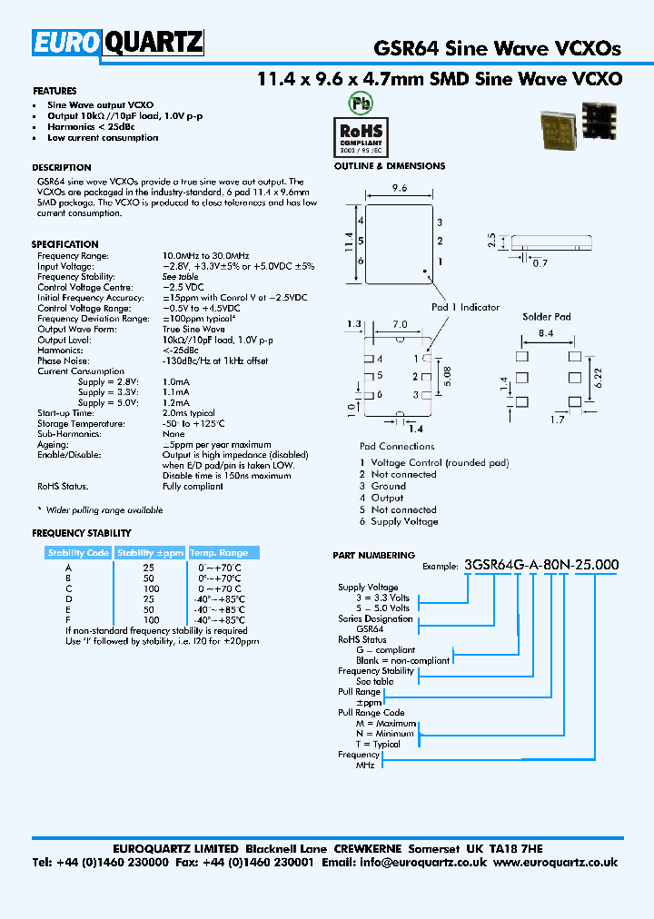 3GSR64-A-80M-25000_4414028.PDF Datasheet