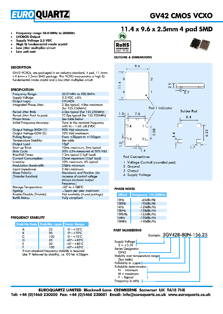 3GV42A-80M-15625_4446618.PDF Datasheet