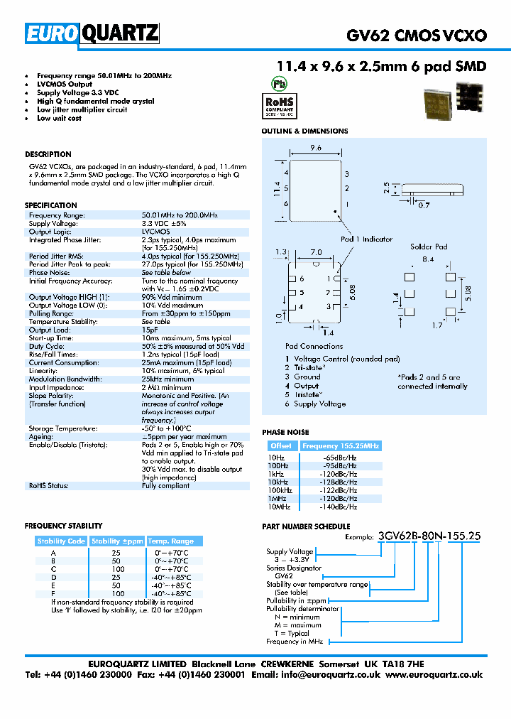 3GV62A-80N-15525_4773762.PDF Datasheet