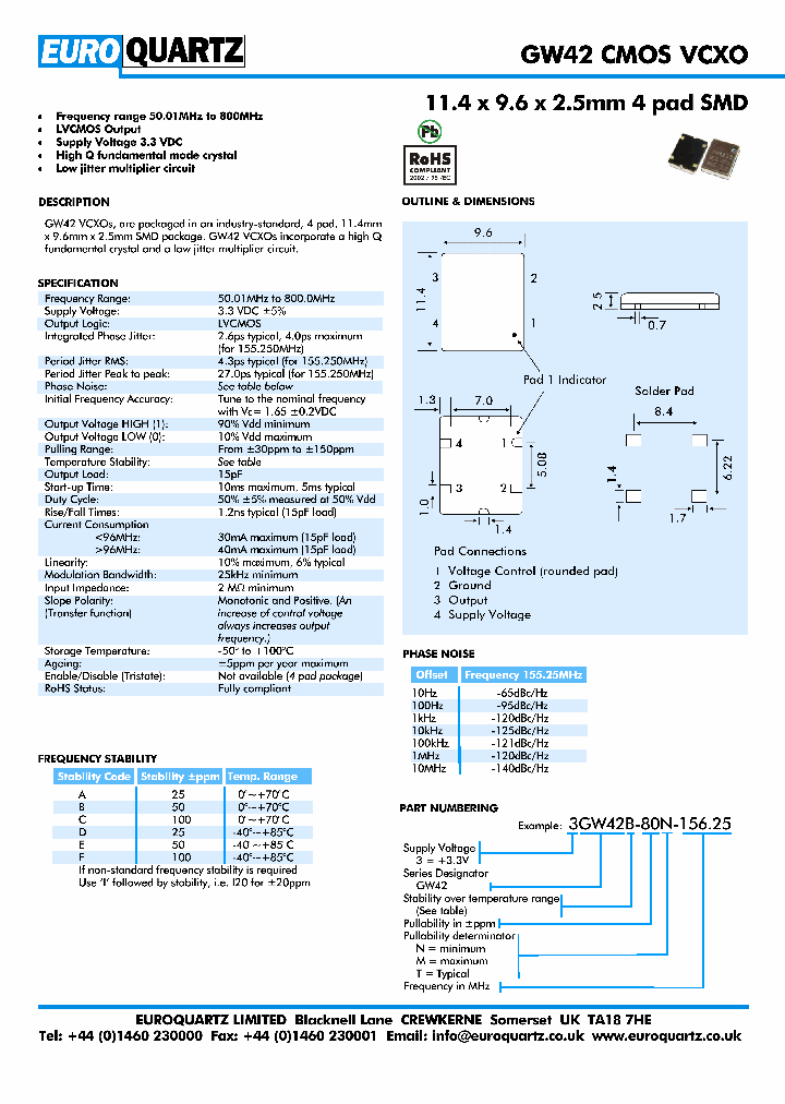 3GW42C-80M-15625_4317156.PDF Datasheet