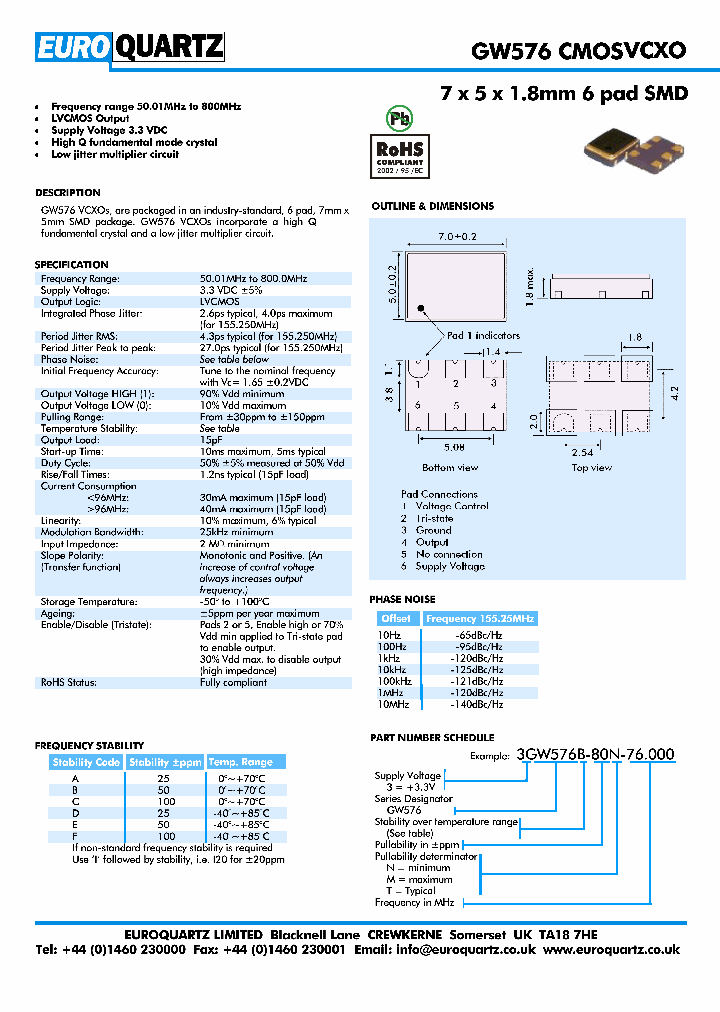 3GW576A-80M-76000_4367933.PDF Datasheet