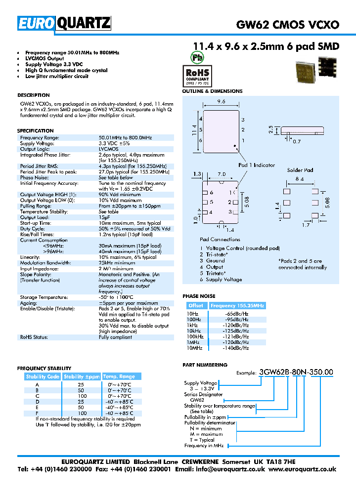 3GW62A-80M-35000_4823999.PDF Datasheet
