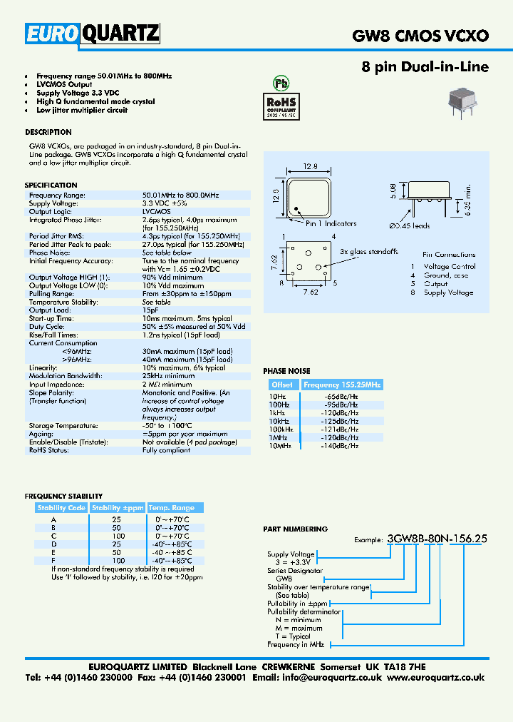3GW8A-80M-15625_4557979.PDF Datasheet