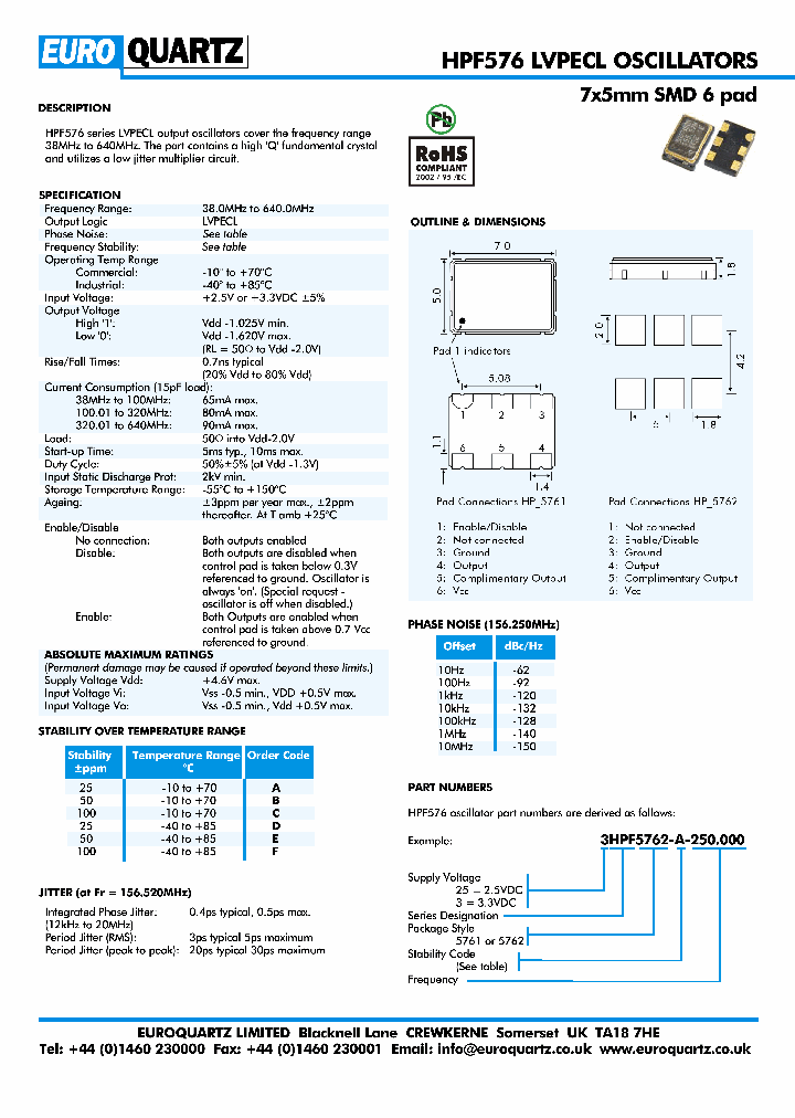 3HPF5762-A-250000_4275916.PDF Datasheet