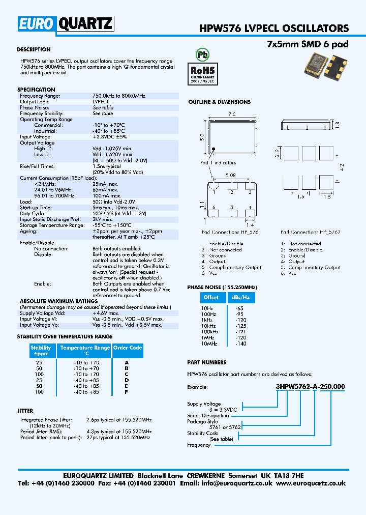 3HPW5762-B-250000_4492649.PDF Datasheet