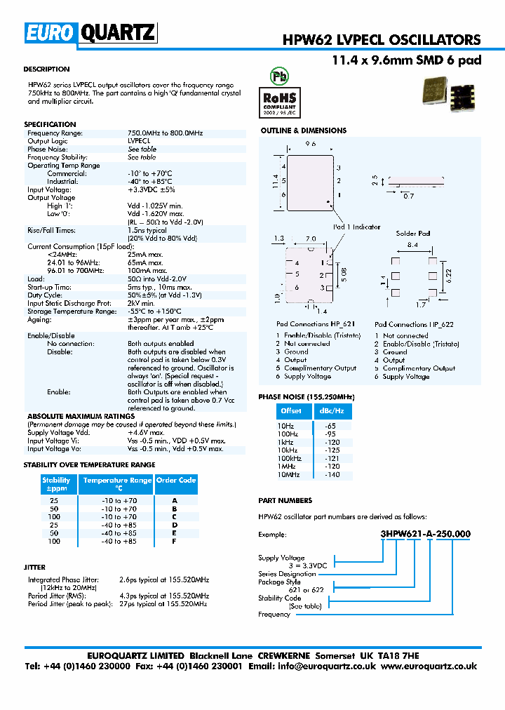 3HPW621-E-250000_4889210.PDF Datasheet