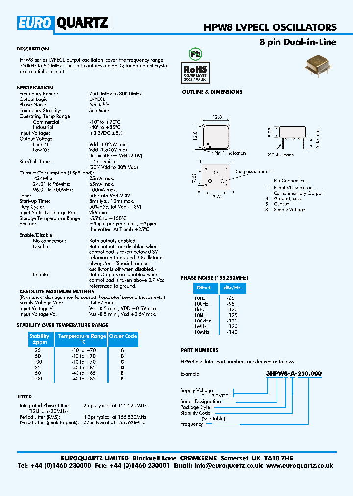3HPW8-D-250000_4597712.PDF Datasheet