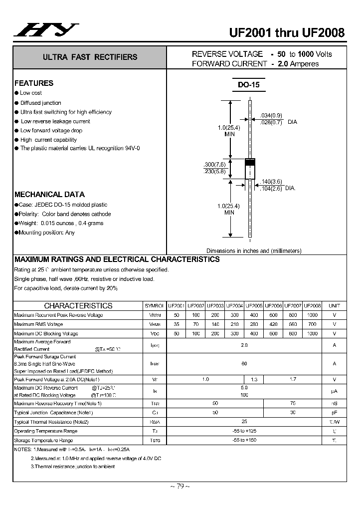 UF2001-UF2008_4504833.PDF Datasheet