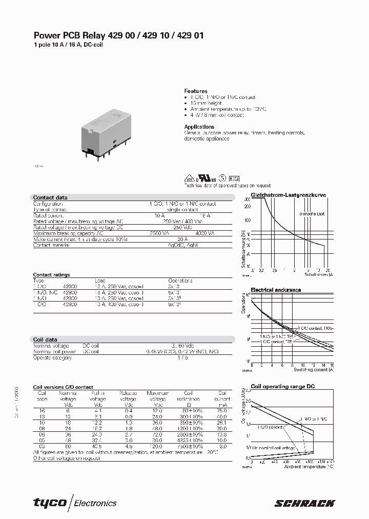 42900_4417911.PDF Datasheet