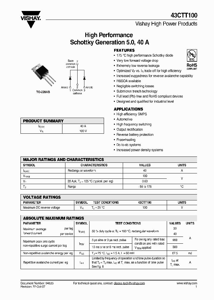 43CTT100_4284606.PDF Datasheet