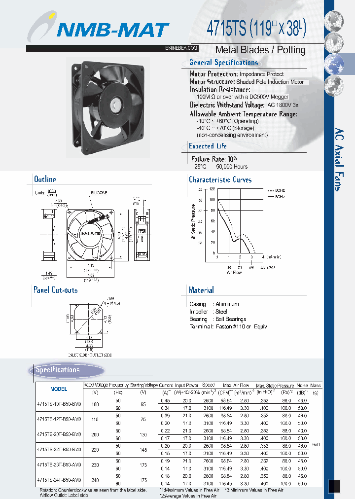 4715TS-10T-B50-BM0_4800962.PDF Datasheet