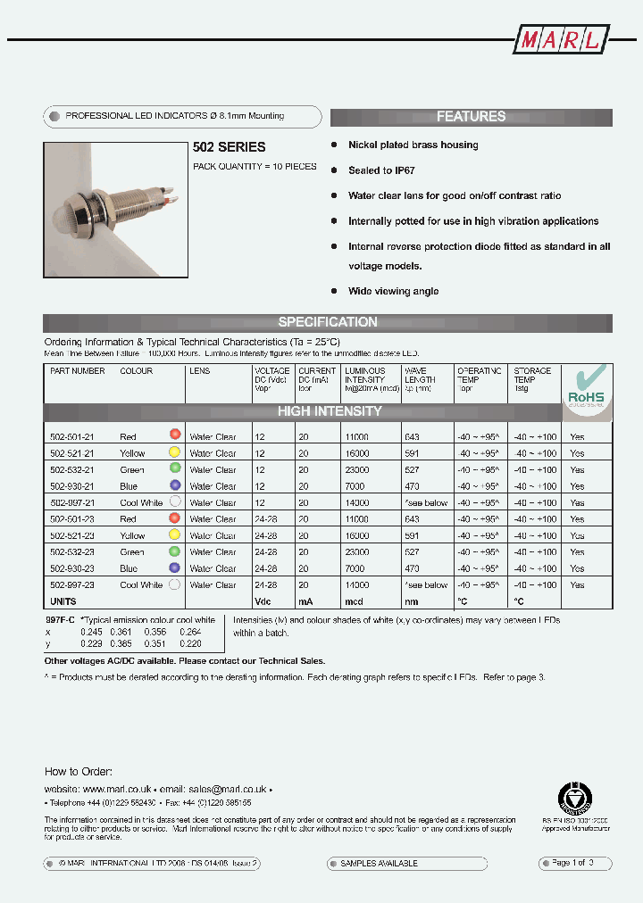 502-532-20_4609029.PDF Datasheet