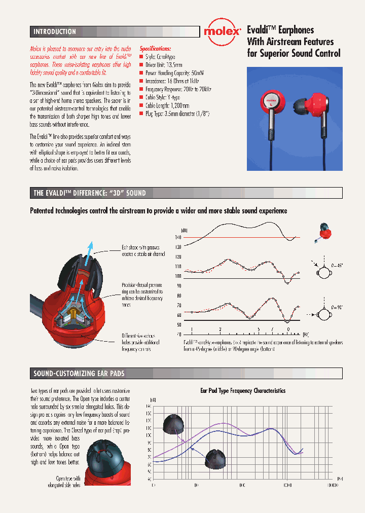 503700-0100_4784794.PDF Datasheet