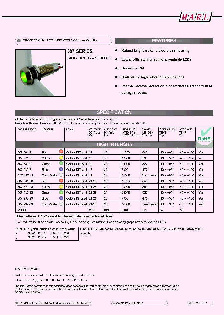 507-512-50_4461559.PDF Datasheet