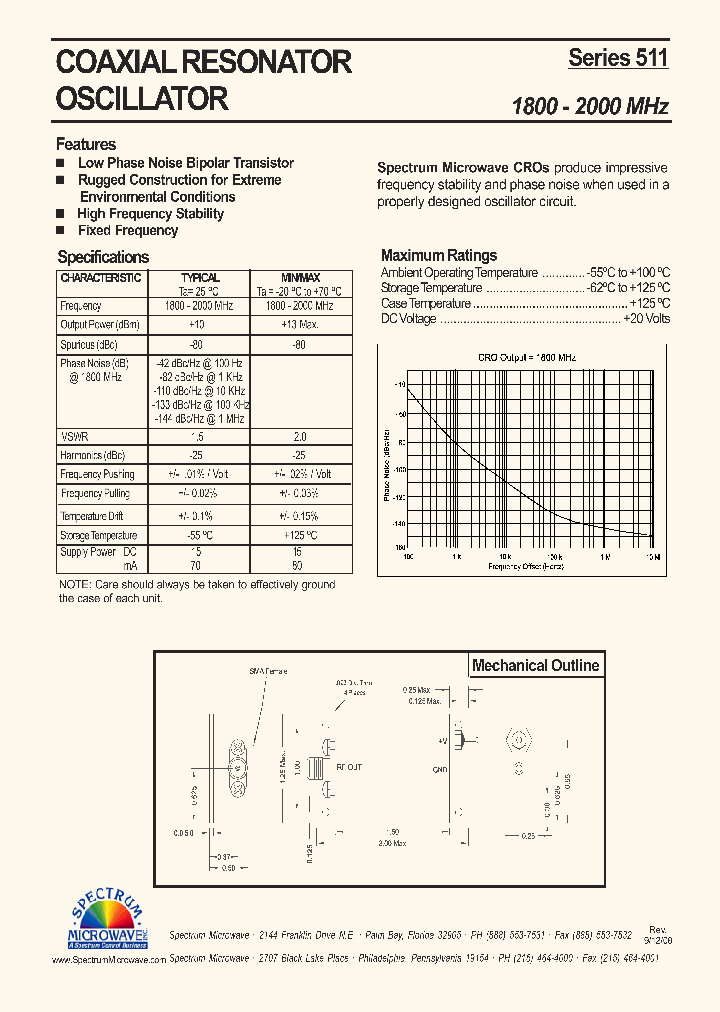 511-1800_4863651.PDF Datasheet
