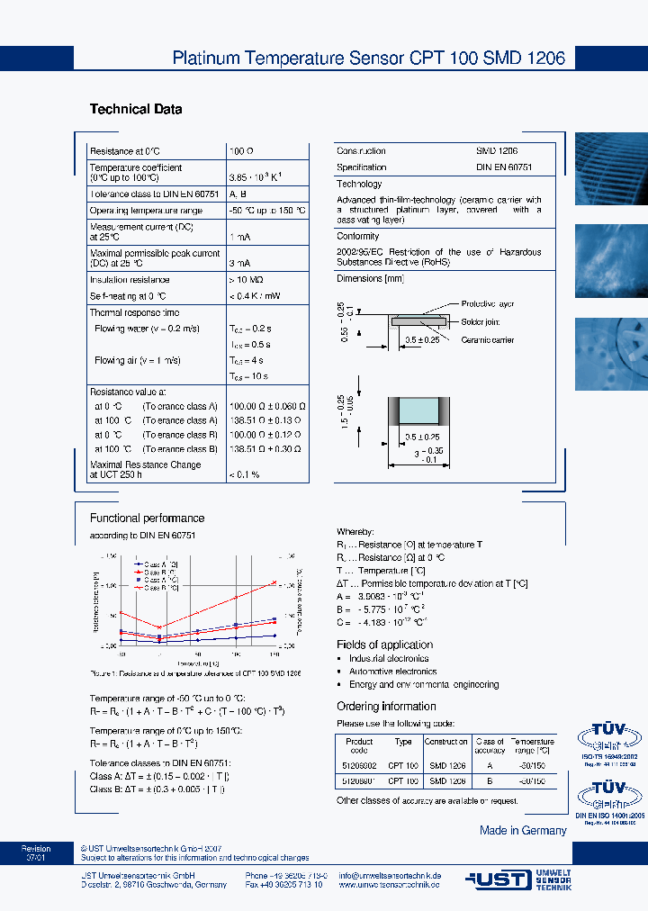 51206901_4541014.PDF Datasheet