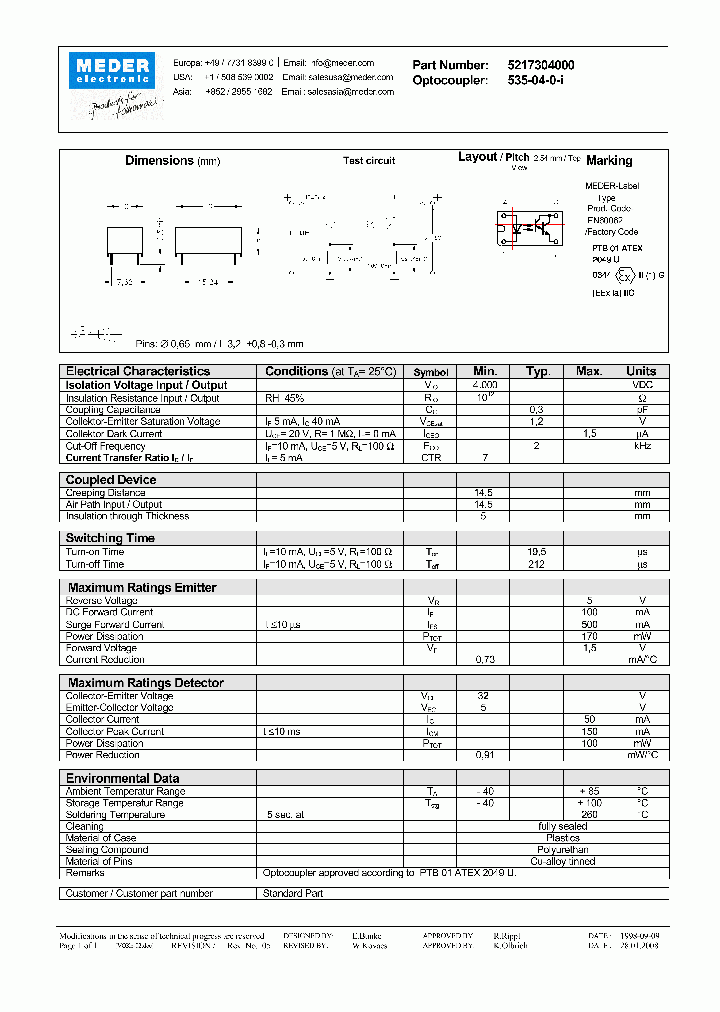 5217304000_4424246.PDF Datasheet