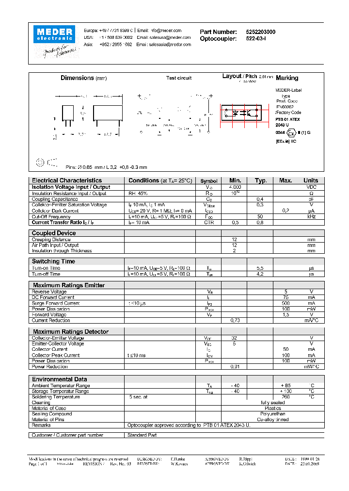 5252203000_4628366.PDF Datasheet