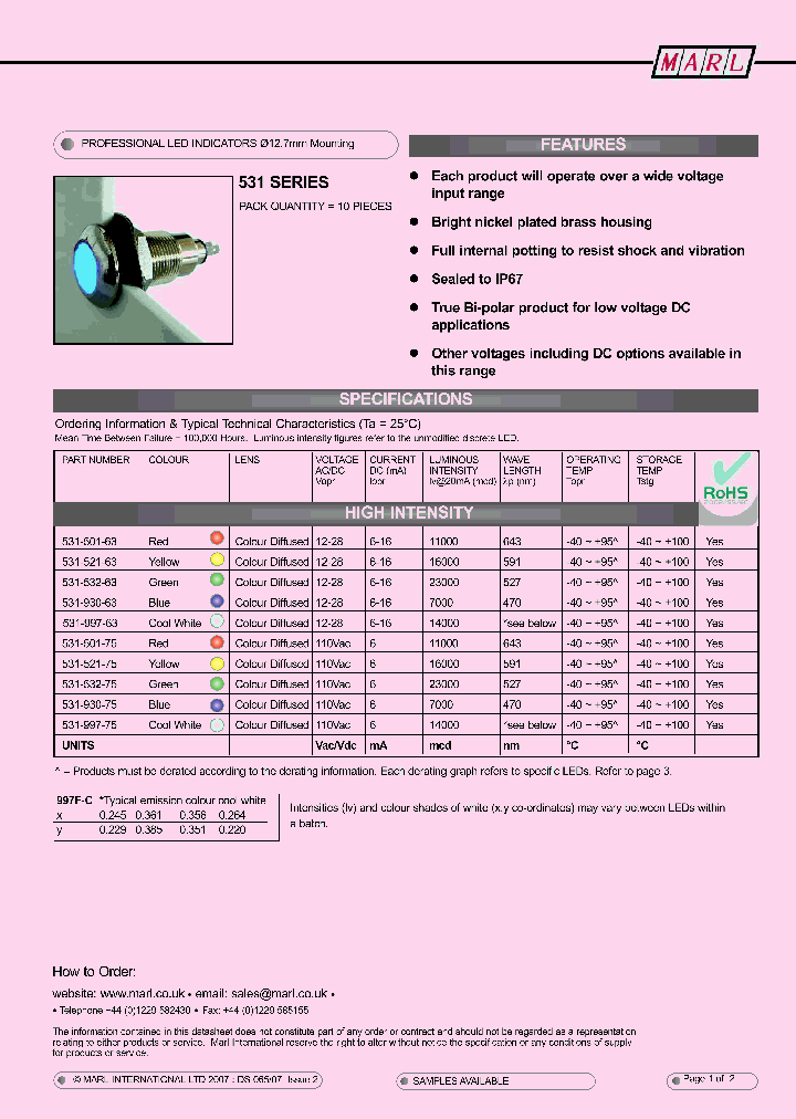 531-501-63_4901587.PDF Datasheet