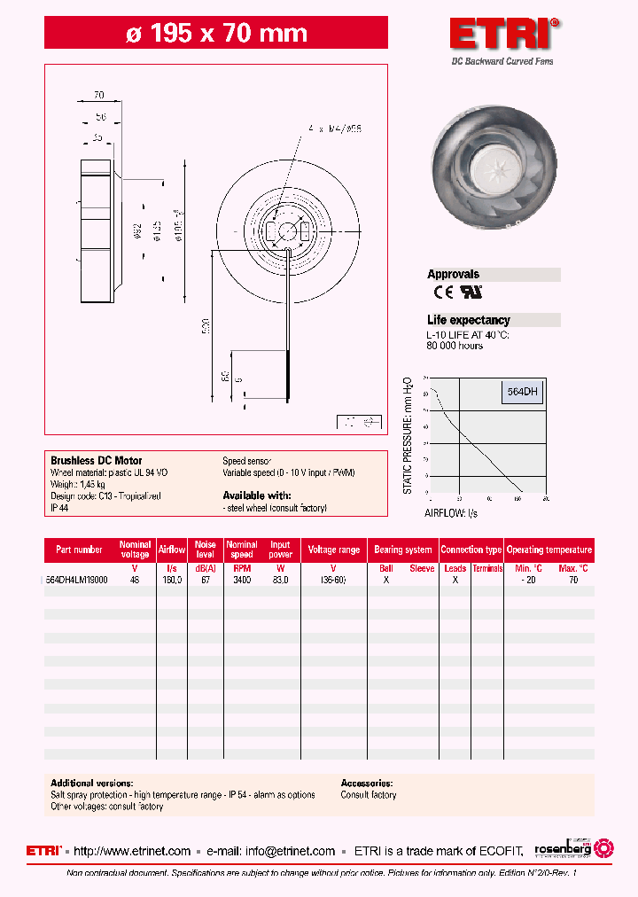 564DH4LM19000_4562666.PDF Datasheet