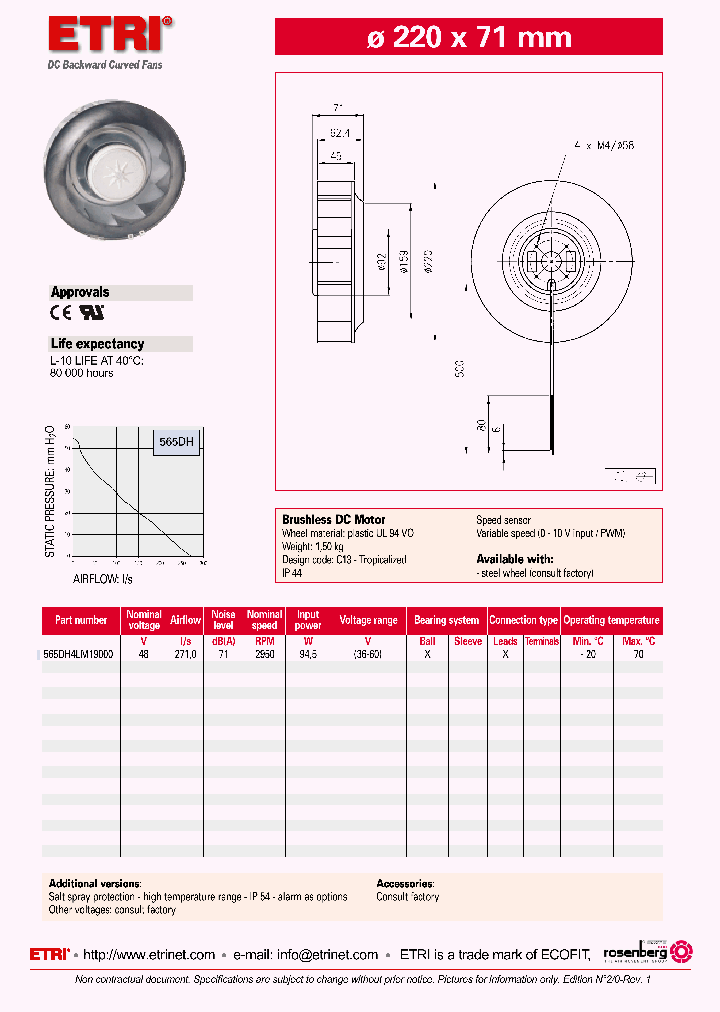 565DH4LM19000_4562667.PDF Datasheet