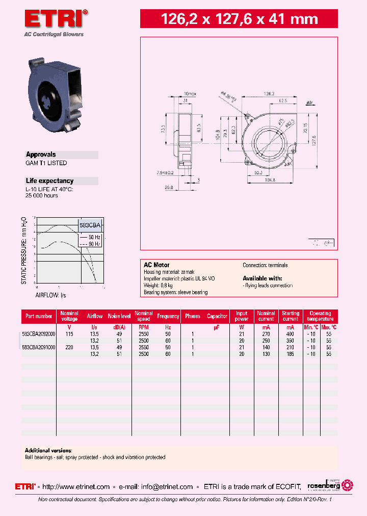 583CBA2091000_4682604.PDF Datasheet