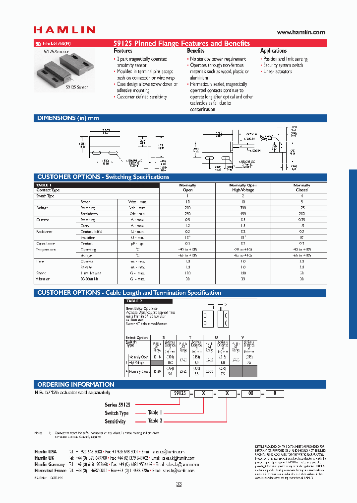 59125-1-S-00-0_4400207.PDF Datasheet