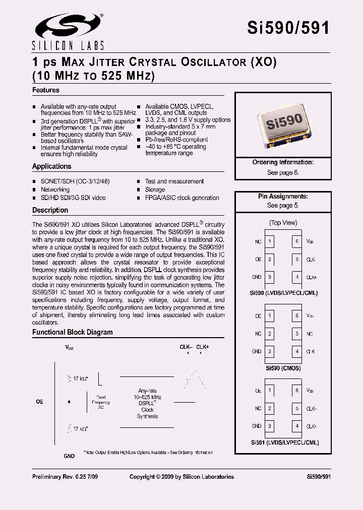 591NA148M352DG_4555901.PDF Datasheet