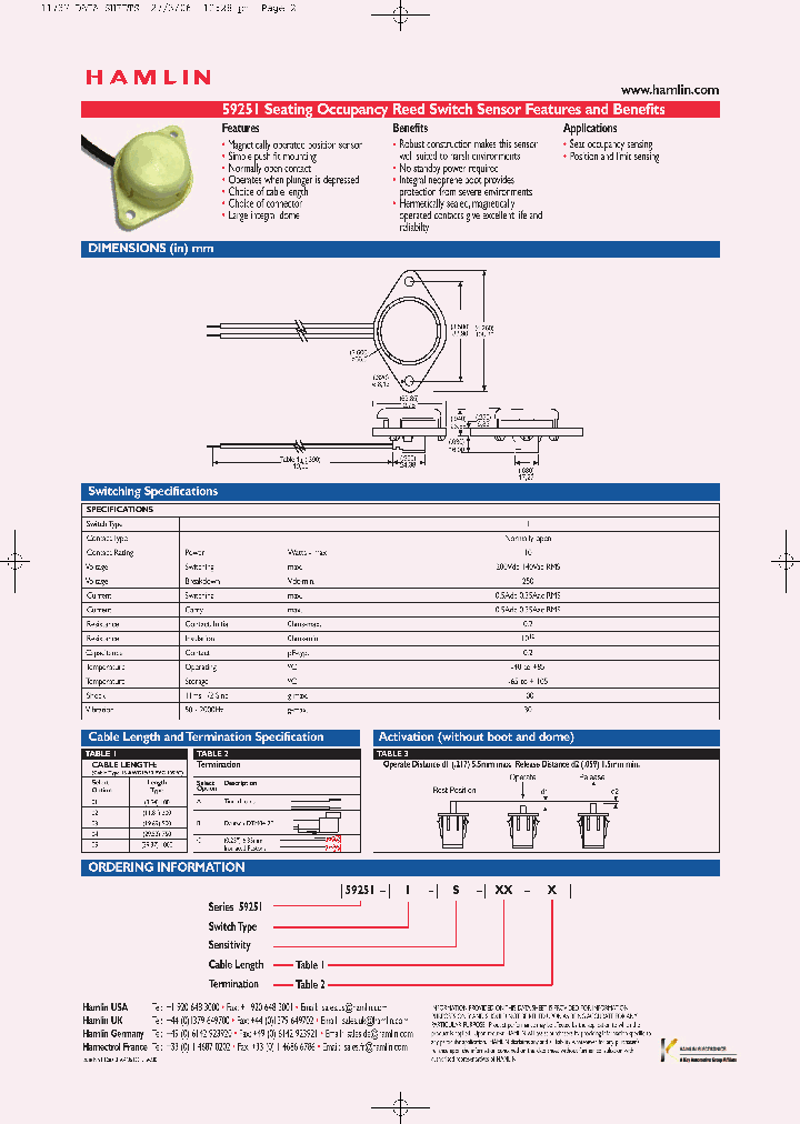 59251-1-S-02-A_4821573.PDF Datasheet