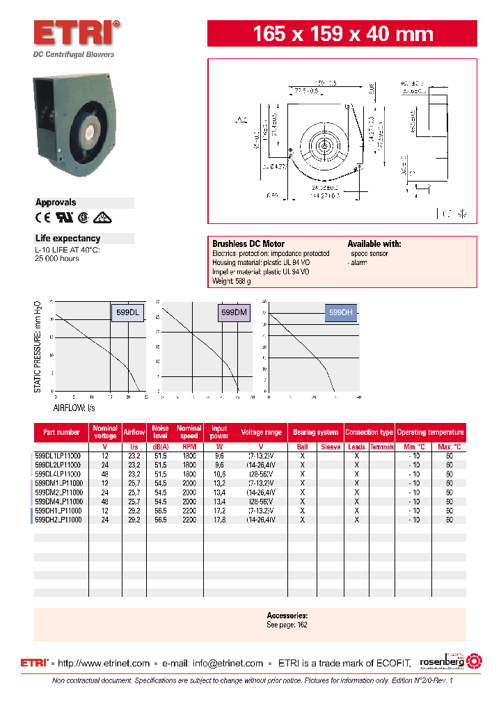 599DL1LP11000_4734421.PDF Datasheet