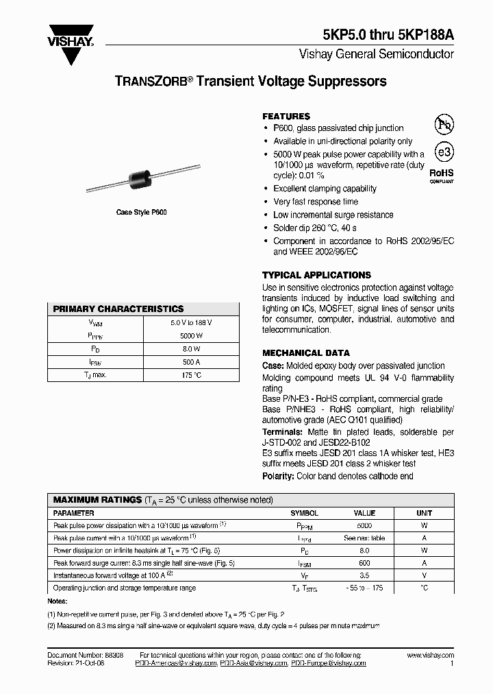 5KP100_4531367.PDF Datasheet