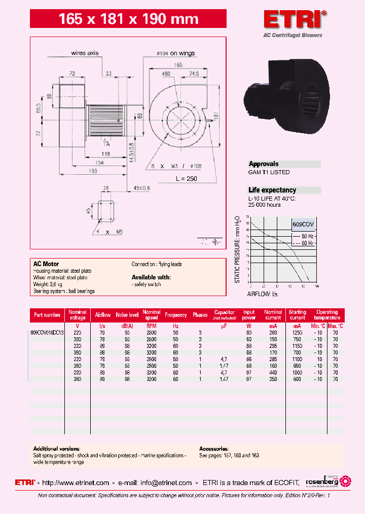 609COV016DC13_4529117.PDF Datasheet