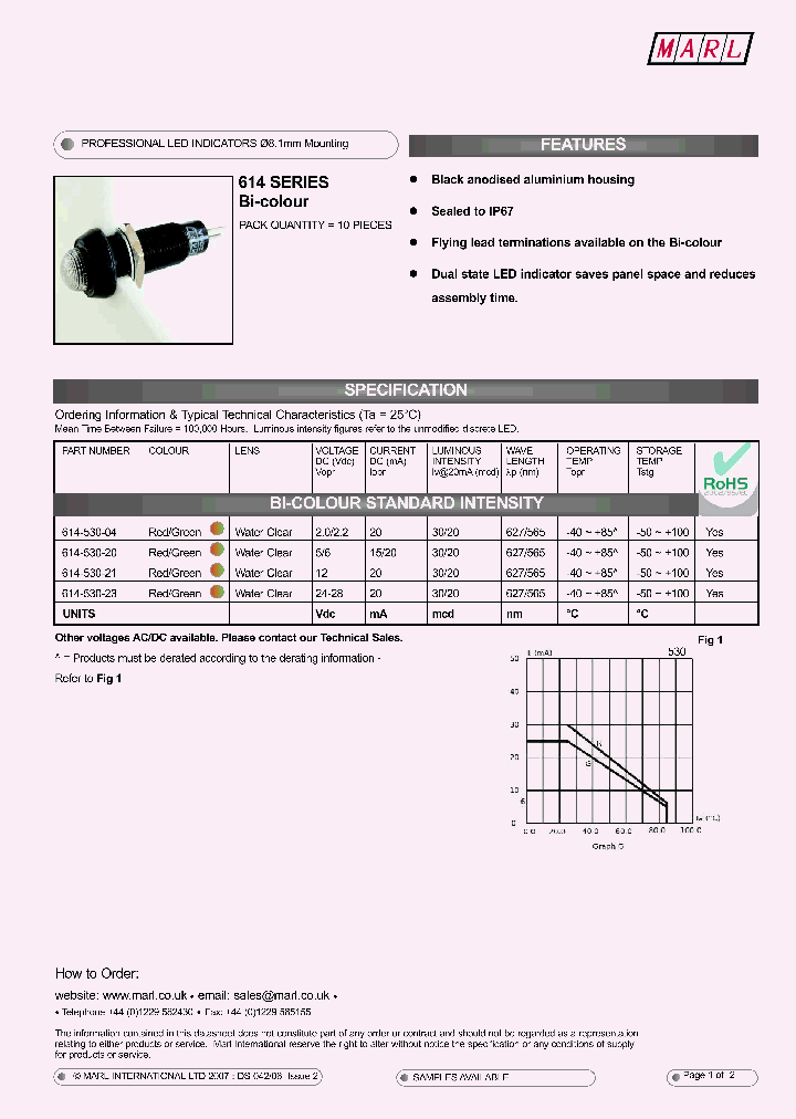 614-530-04_4878197.PDF Datasheet