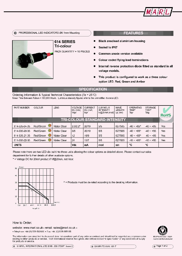 614-535-21-35_4459864.PDF Datasheet
