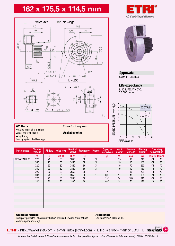 620CAZ016DC13_4741086.PDF Datasheet