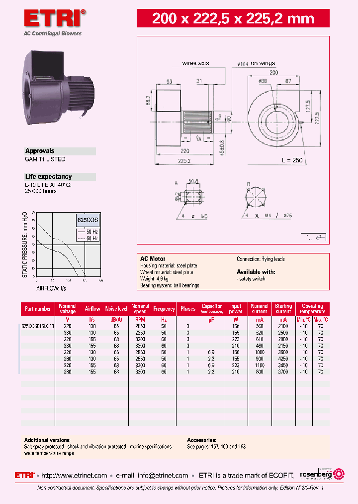 625COS016DC13_4526089.PDF Datasheet