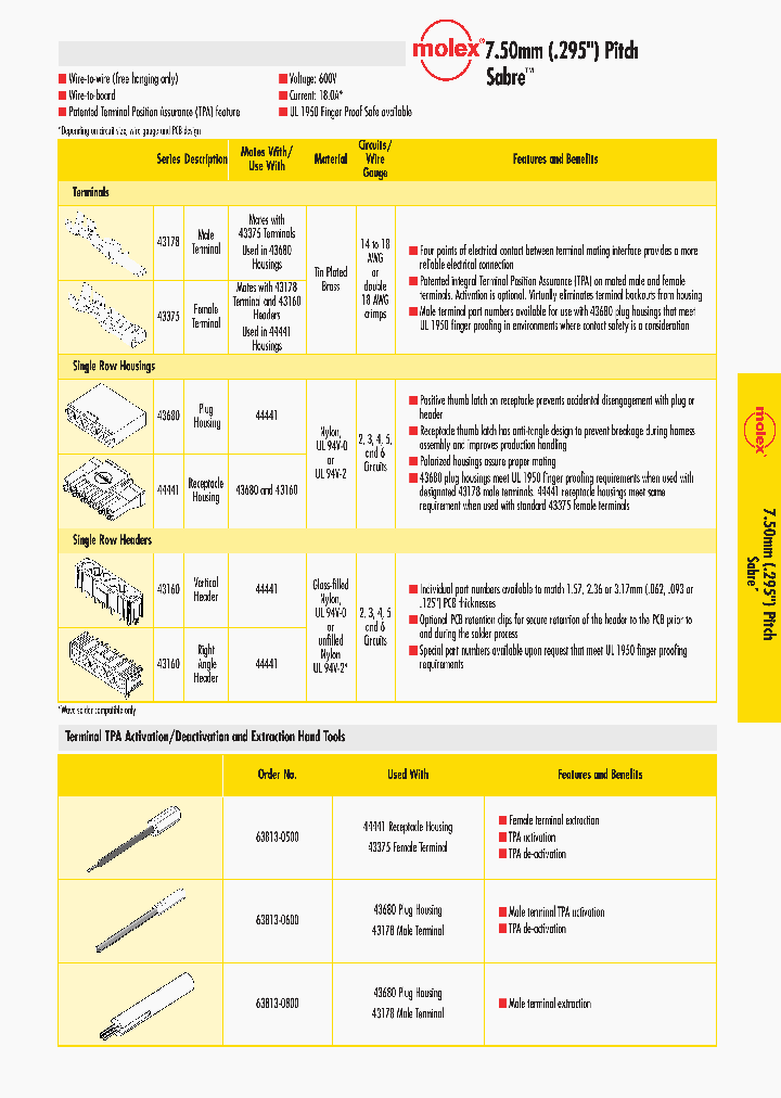 63813-0500_4744704.PDF Datasheet
