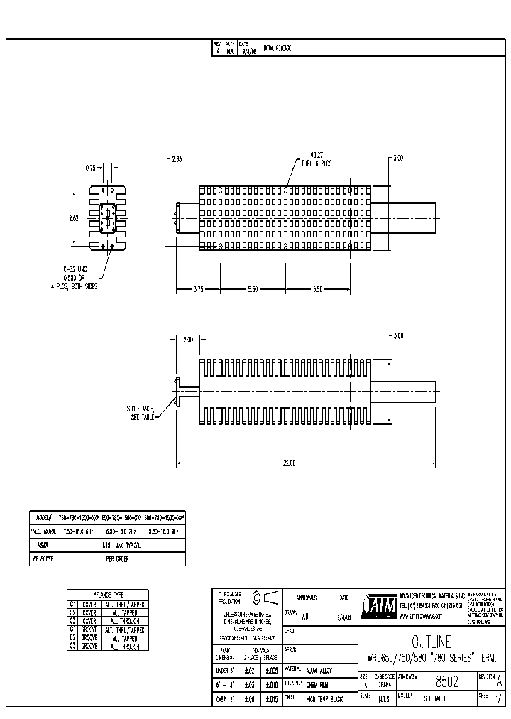 650-780-1500-C1_4672796.PDF Datasheet