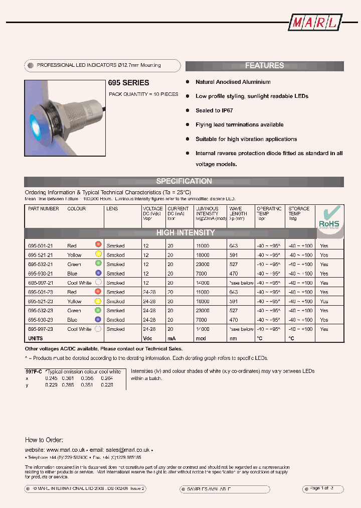 695-501-20-15_4456707.PDF Datasheet