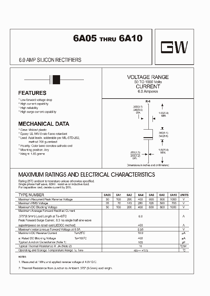 6A2_4232463.PDF Datasheet