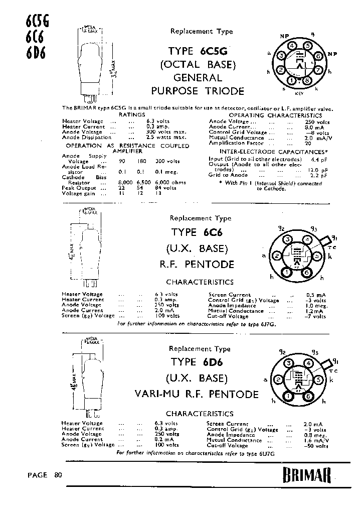 6D6_4600280.PDF Datasheet