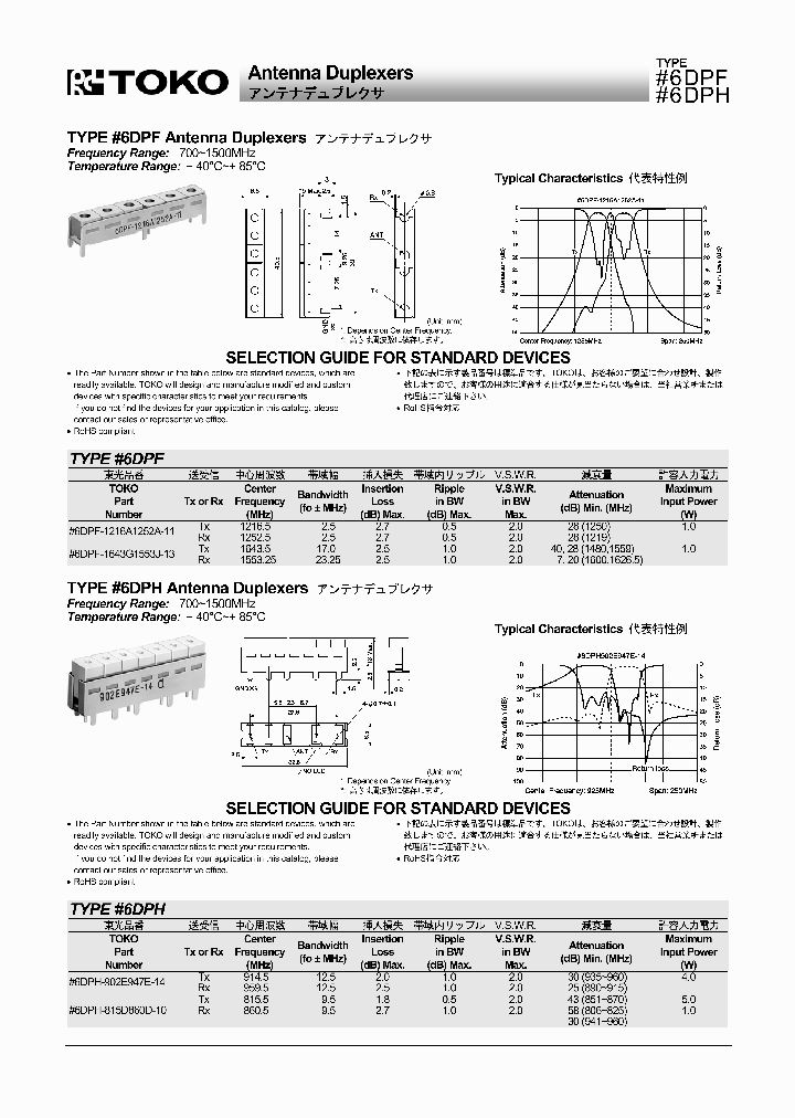 6DPH-815D860D-10_4519718.PDF Datasheet
