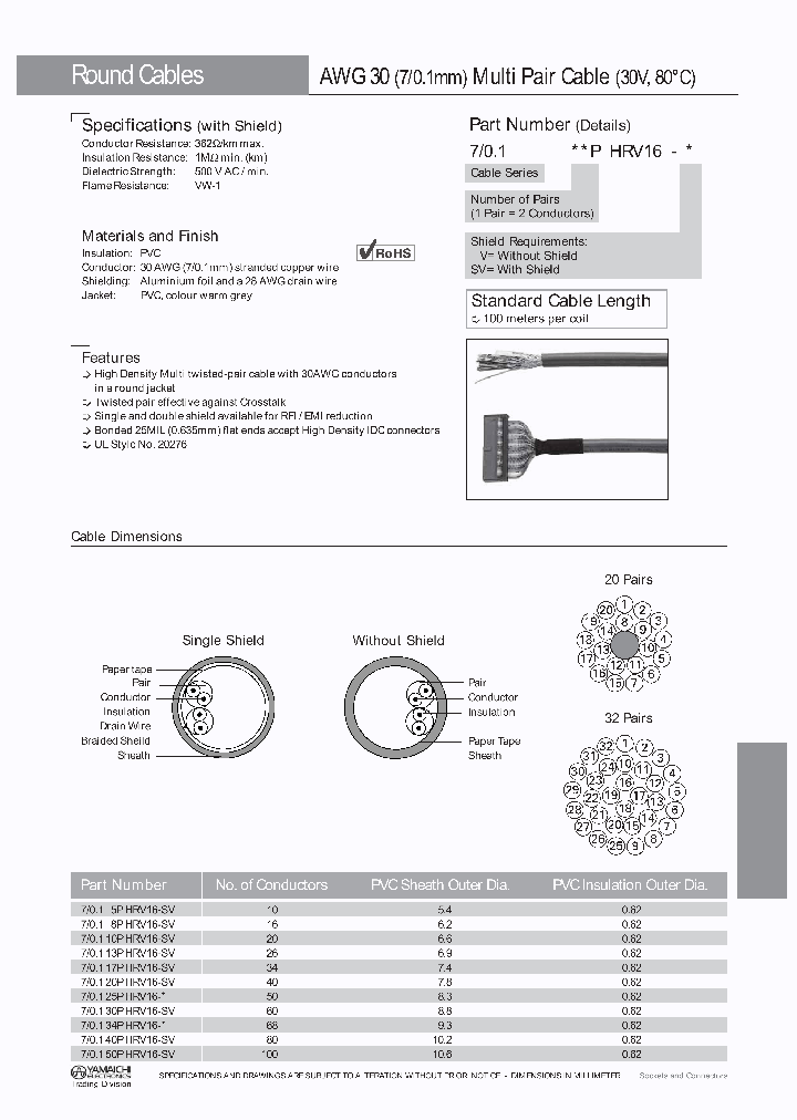 7018PHRV16-SV_4564600.PDF Datasheet