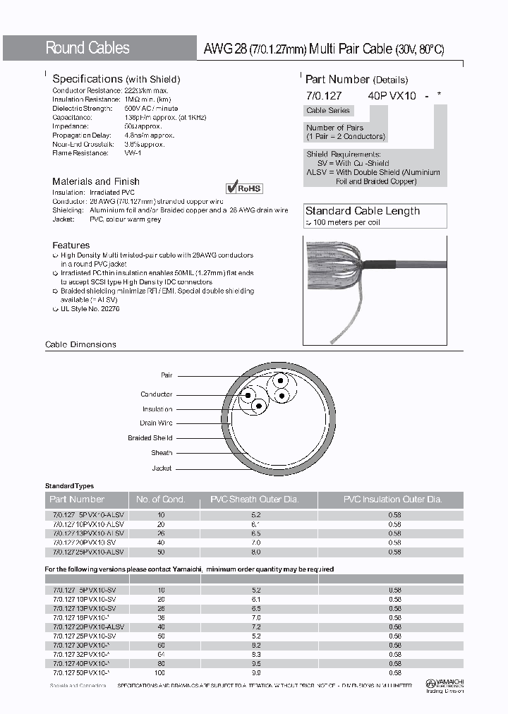 7-01275PVX10-ALSV_4643983.PDF Datasheet