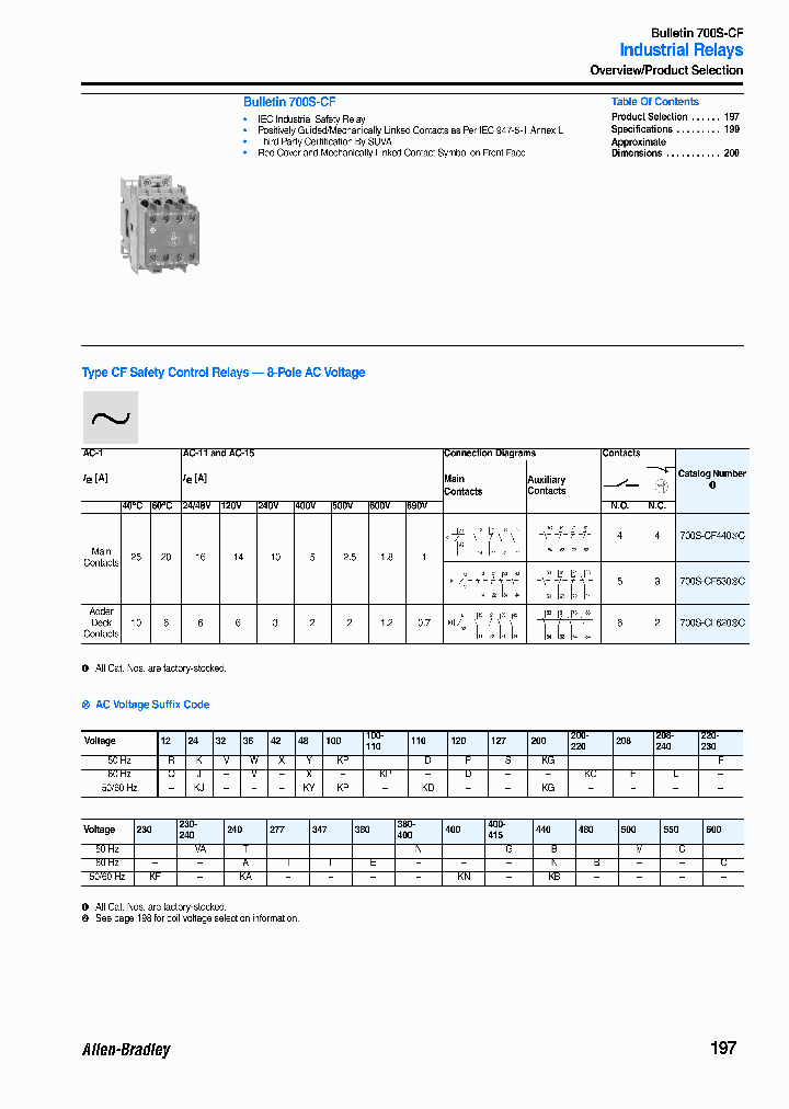 700S-CF440XC_4736699.PDF Datasheet