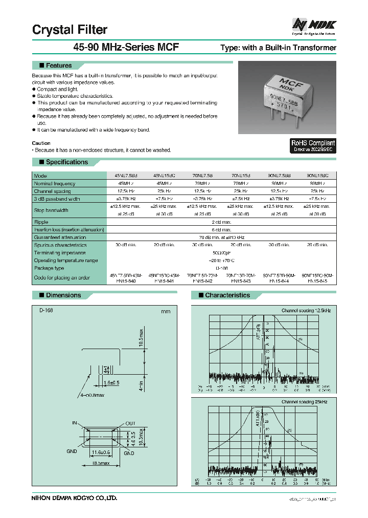 70NE75B_4215331.PDF Datasheet