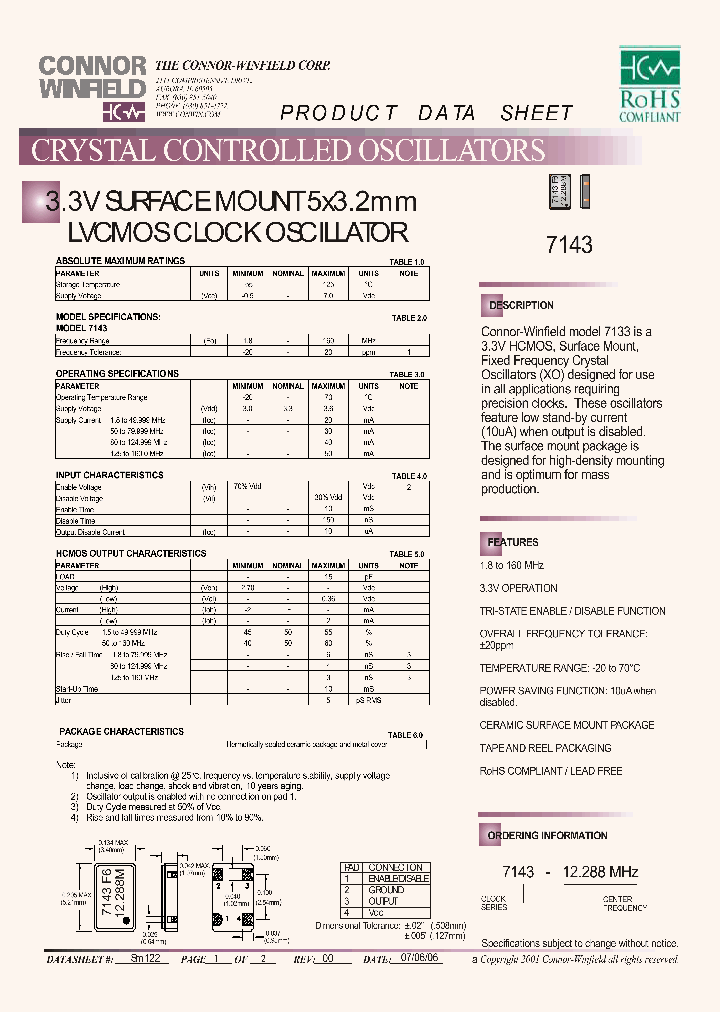 7143-12288M_4349085.PDF Datasheet