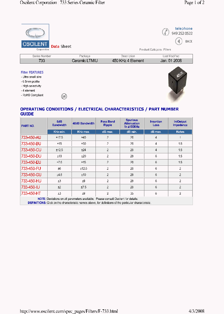 733-450-AU_4471605.PDF Datasheet