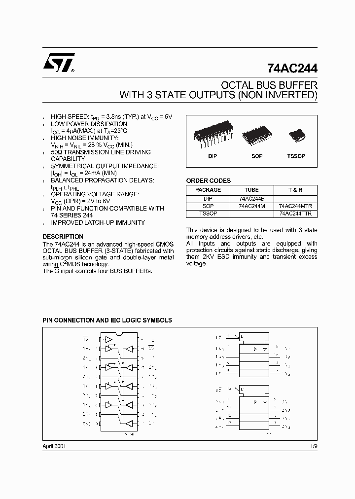 74AC24401_4532583.PDF Datasheet